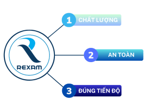 Rexam Closure Giới thiệu về Công ty TNHH Rexam | REXAM